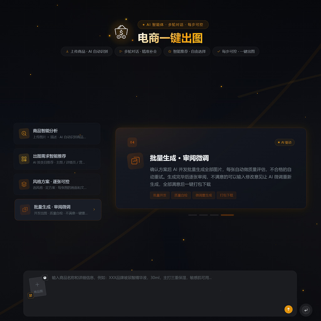 电商作图案例展示